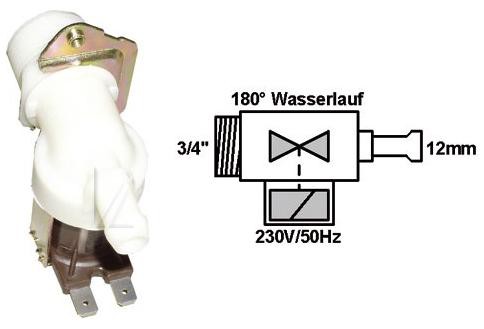 Universal 1 way solenoid valve 180° inlet 3/4 outlet 12mm