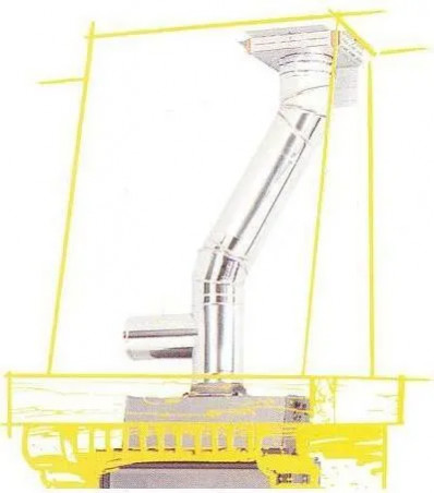 Kit de conexión extensible y omnidireccional HOMYKIT diámetro 180 SUPRA 2430750 - Imagen 2/3