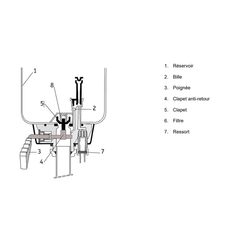 Réservoir mihaut, chasse Trombe COMAP 2982001 — free download