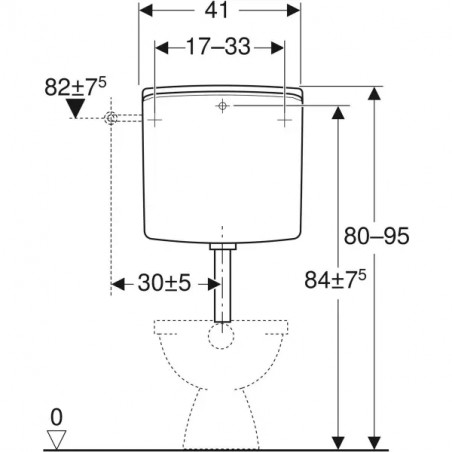 Sciacquone basso interrompibile a 1 pulsante con gomito a filo