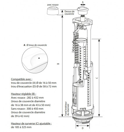 Complete OPTIMA S dual flush mechanism with float 95L