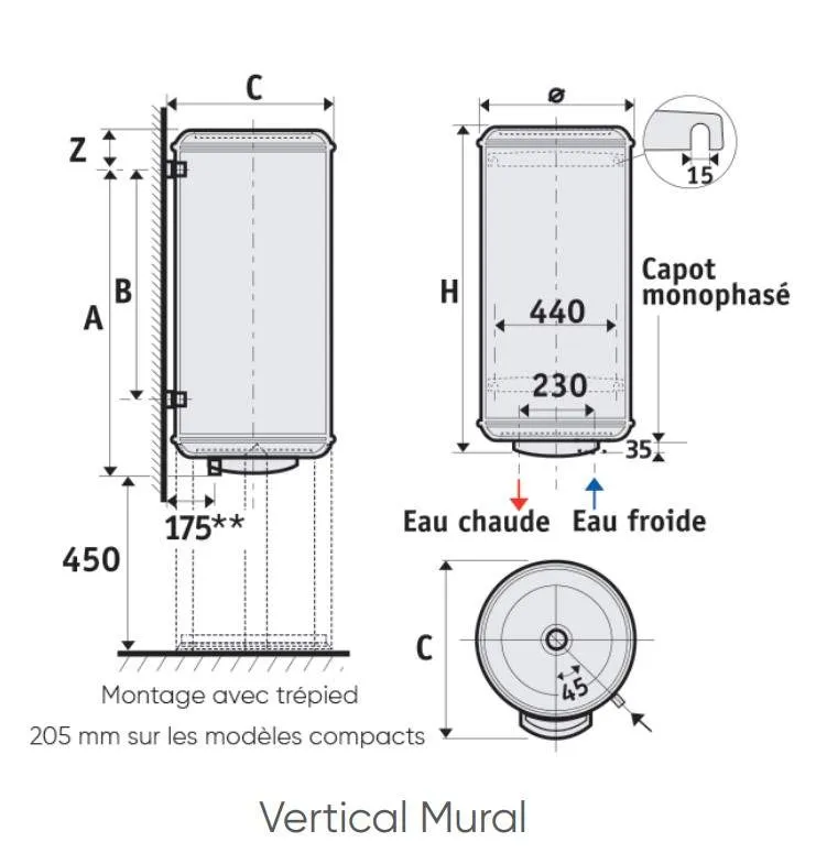 Plateau Fileté Pour Bonde Receveur Turboflow Tb90