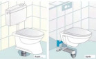 S-bocht voor vervanging WC-bodemuitlaat, 0709254 S-bocht voor vervanging WC-bodemuitlaat, 0709254