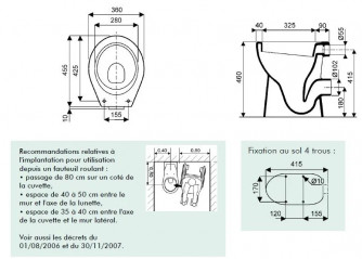 Cuvette indépendante SH surélevée