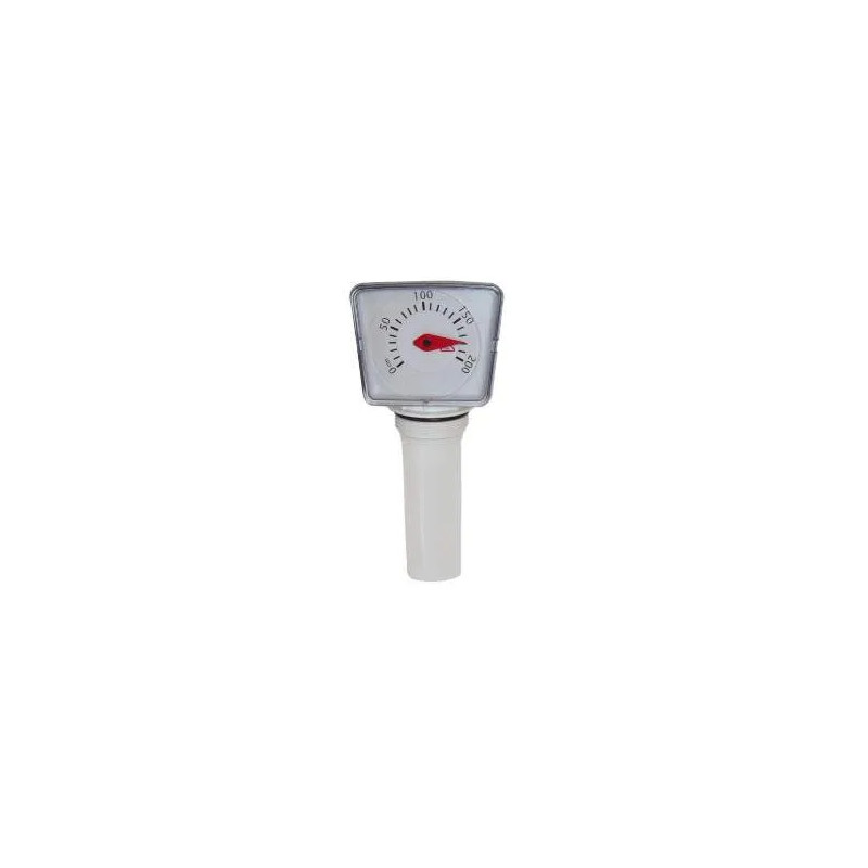Mechanische meter