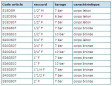 Veiligheidsklep 33x42 7B Sanitair
