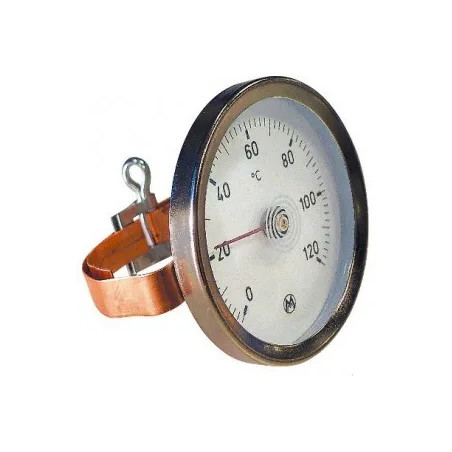 Termómetro de pulsera