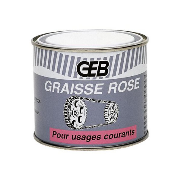 Lubricating pink grease, common use