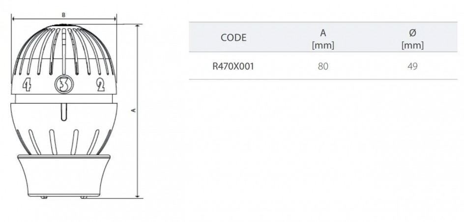 Thermostatische kop Klem Klap