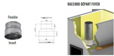 Raccord pour flexible diamètre 200 à insert diamètre 186