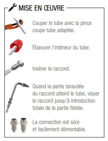 Raccord multicouche multifit \"sans outil\"  3/4\", diamètre 16
