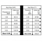 MERRILL ANY FLOW ontdooikraan 26x34, 60cm ondergronds