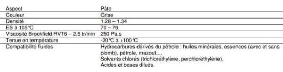 Spatex pâte à joint hydrocarbure, joint plat et brides