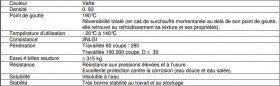 Grasso multiuso per cuscinetti, supporti, tubo da 125 ml Grasso multiuso per cuscinetti, supporti, tubo da 125 ml