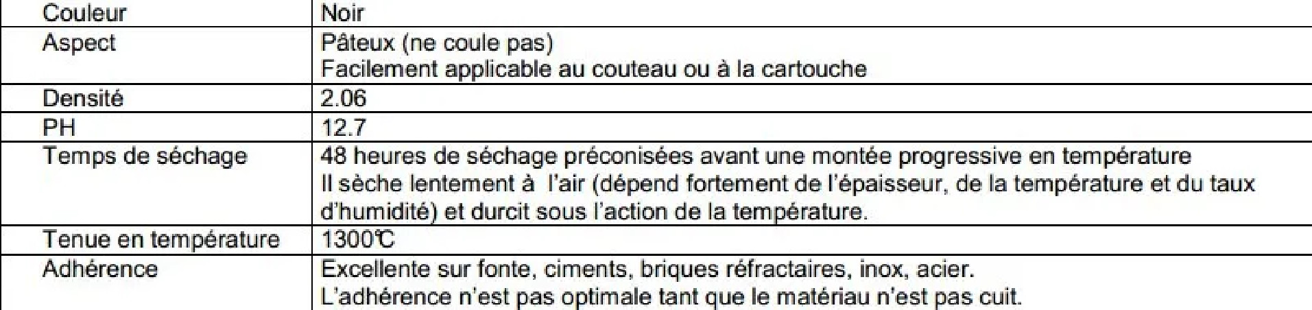 Calorygeb mastic réfractaire, pot de 600g