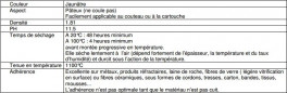 Collafeu lijm voor vuurvaste producten, pot van 300 g diameter