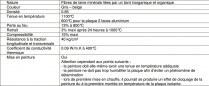 Standaard isolatieplaat 500x500, 4 mm