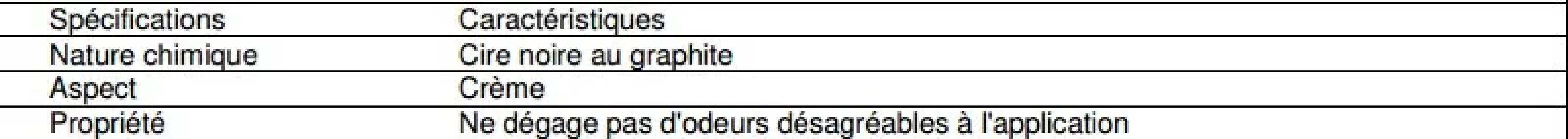 Propfeu crème lustrante fonte de fer de cheminée