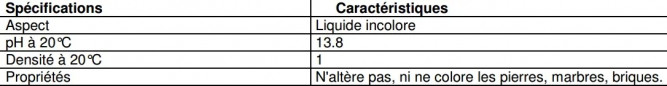 Propfeu: Limpiador para chimenea de piedra y ladrillo, 500 ml Propfeu: Limpiador para chimenea de piedra y ladrillo, 500 ml