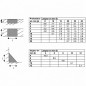 Masilla de silicona GEB Gebsicone S translúcida 310 ml