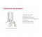 Calentador de agua vertical 50L Esteatita Sageo 1200W - Ariston - Référence fabricant : MTSCH3200834