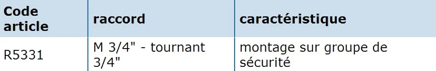 Réducteur de pression pour chauffe eau