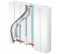 ACCESSIO Digital 2 soft heaters, 1000W - Atlantic - Référence fabricant : ATLRA524910