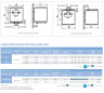 Compacte 15L elektrische boiler voor aanrecht, 1600W, D.33.8, H.40