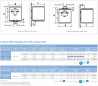 Slimline 30L elektrische aanrechtboiler 2000W, D.33.8 H.62.3