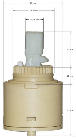 Cartouche Roca model L20 et Victoria