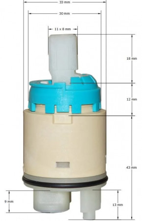 Cartouche Roca model L20 et Victoria