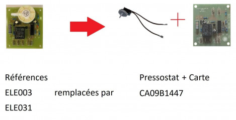 Electronic timer plus pressure switch for W12p and W16p
