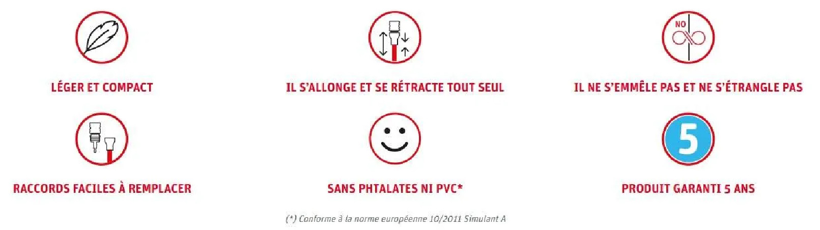 Tuyau d'arrosage YOYO extensible jusqu'à 30 mètres