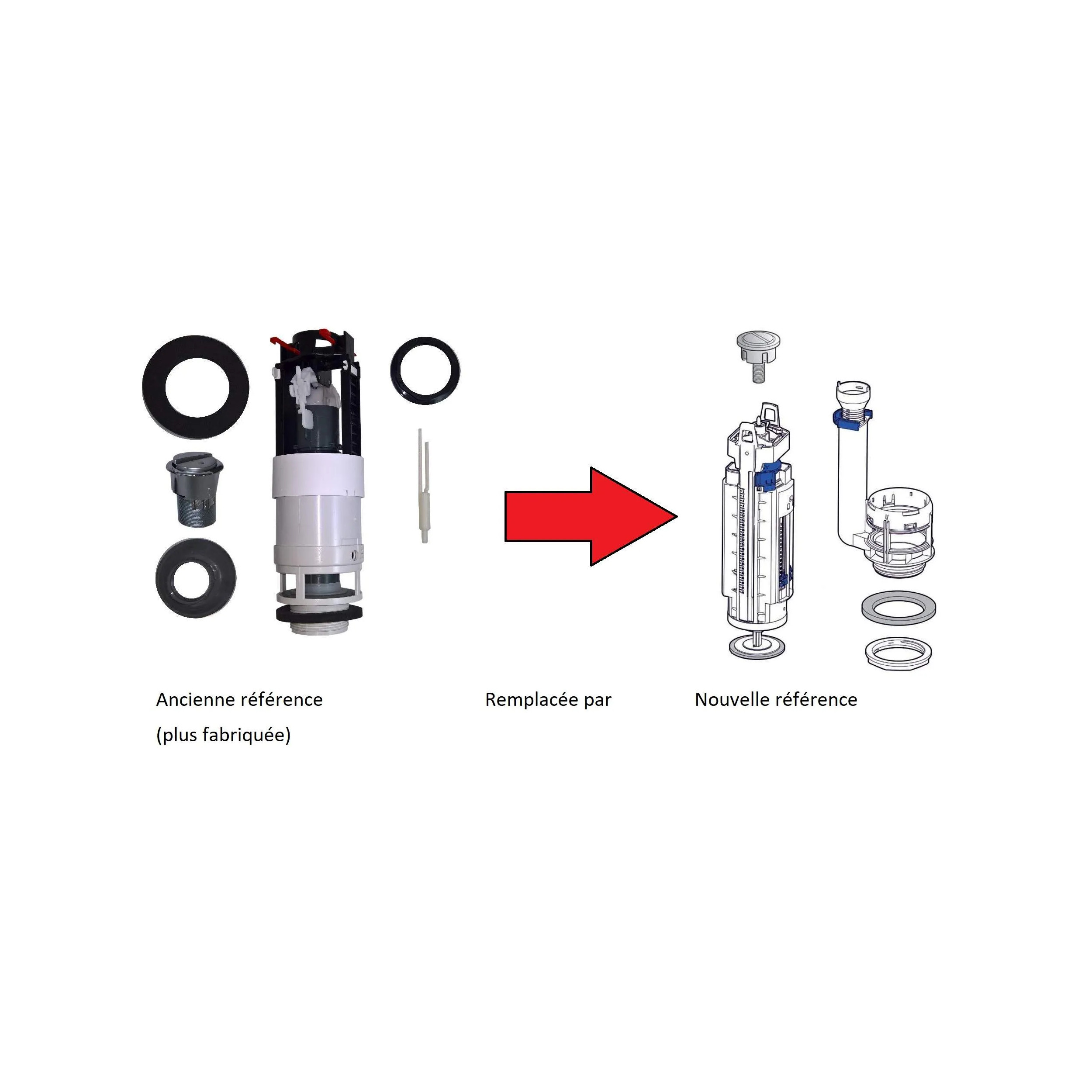 Geberit - Mécanisme Type 290 Double Touche Pour Remplacement