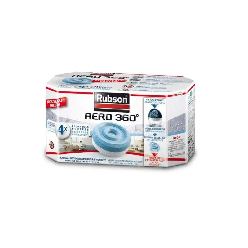 6 Aero 360 Power Tab navullingen voor Rubson aborbers