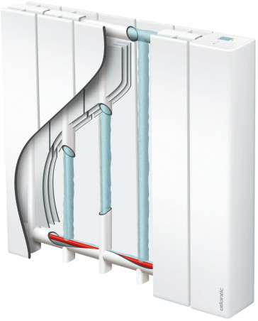 Chauffage à chaleur douce ACCESSIO Digital 2, 500W