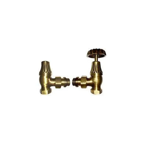 Manual del kit retro estilo bronce en 15x21