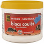 Raticide, zuurdodend gegoten blok 240g