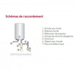 Calentador de agua vertical 50L Esteatita Sageo 1200W