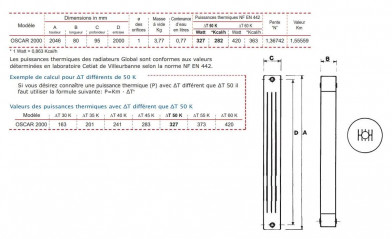 Central heating aluminum 1 element white, height 2m, OCAR 2000
