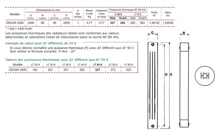Centrale verwarming aluminium 1 element wit, hoogte 2m, OCAR 2000