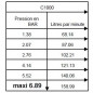 Nicht einfrierender Außenhahn MERRILL C1000, 20x27, 120cm unter der Erde