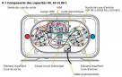Atlantic Lineo vlakke elektrische boiler 65L Wit 2250M