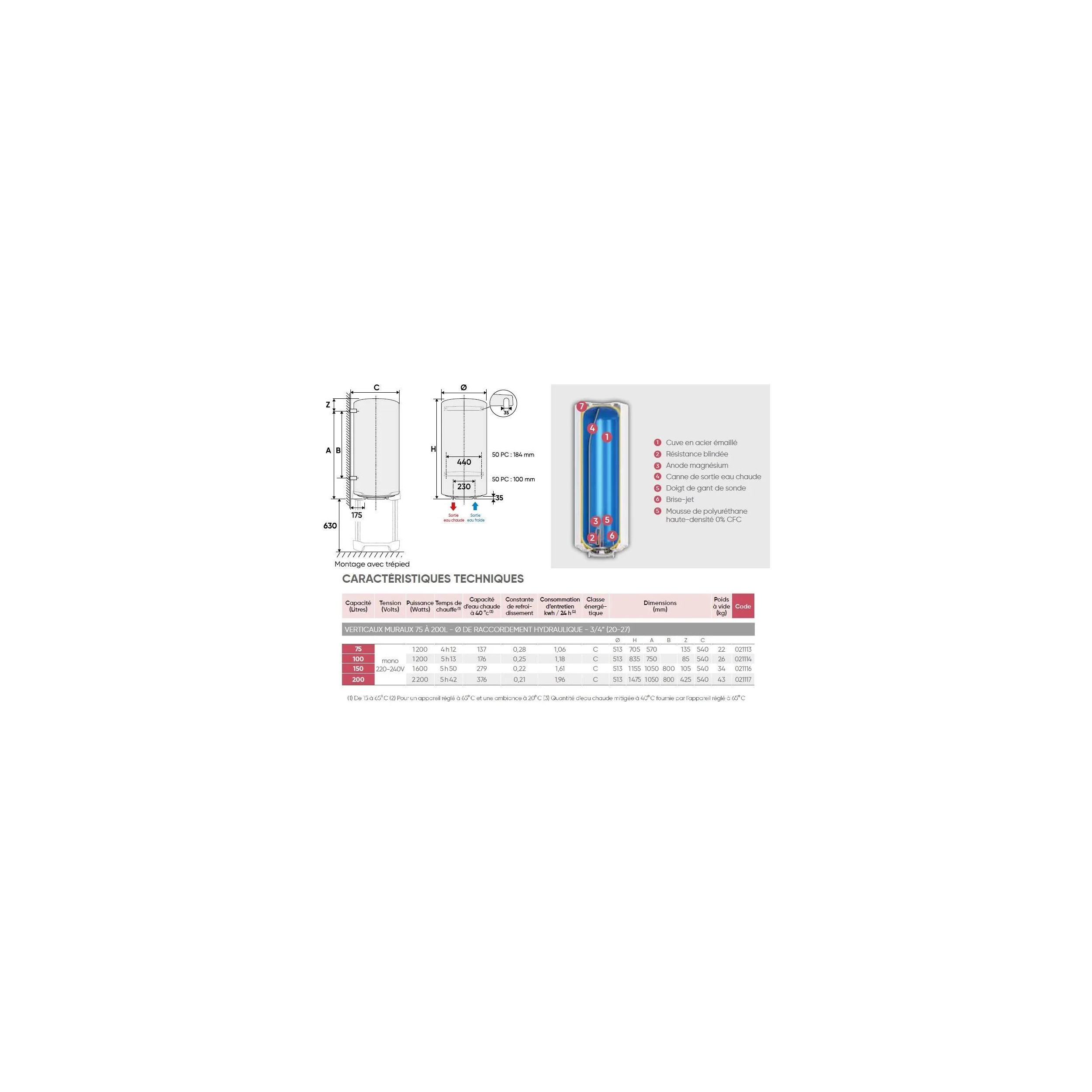 Chauffeeau électrique vertical 200L blindé ATLANTIC 021117 — free download