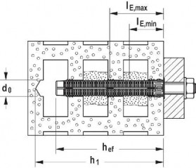 Vaglio 20x85 mm per sigillante chimico, 4 pezzi
