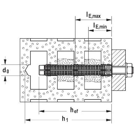 Tamis 20x85 mm pour scellement chimique, 4 pièces