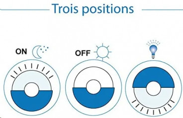 Veilleuse LED rotative avec détecteur