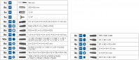 Set schroevendraaierbits, 100 stuks