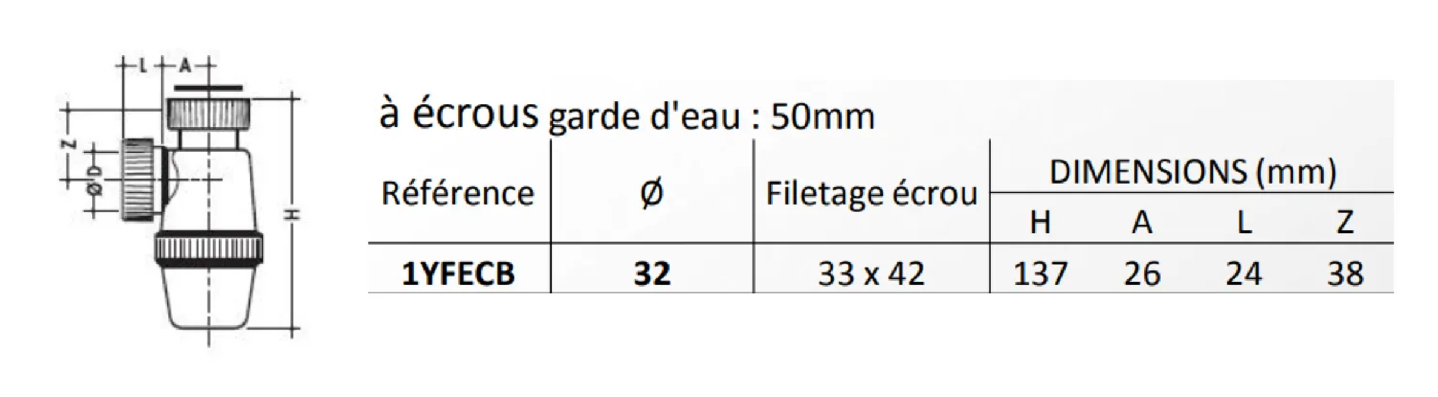 Matelas à langer et 2 éponges blanc (42 x 70 cm) : Domiva