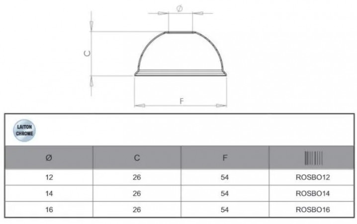 Chrome plated rosette for 12\" diameter pipe